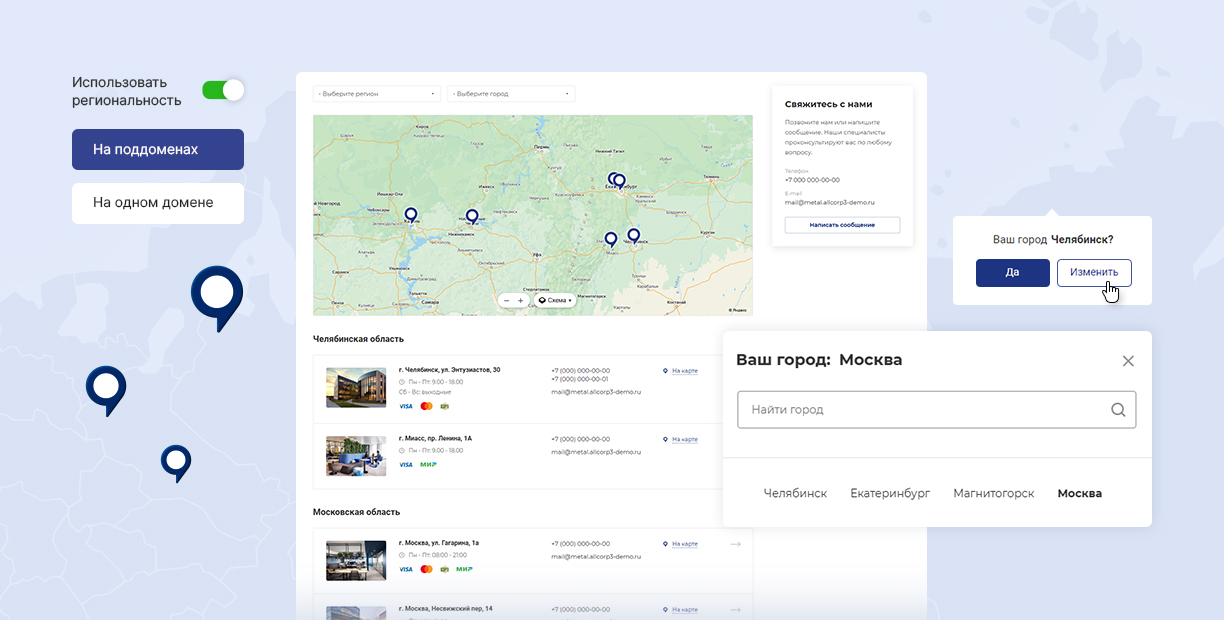 Мультирегиональность