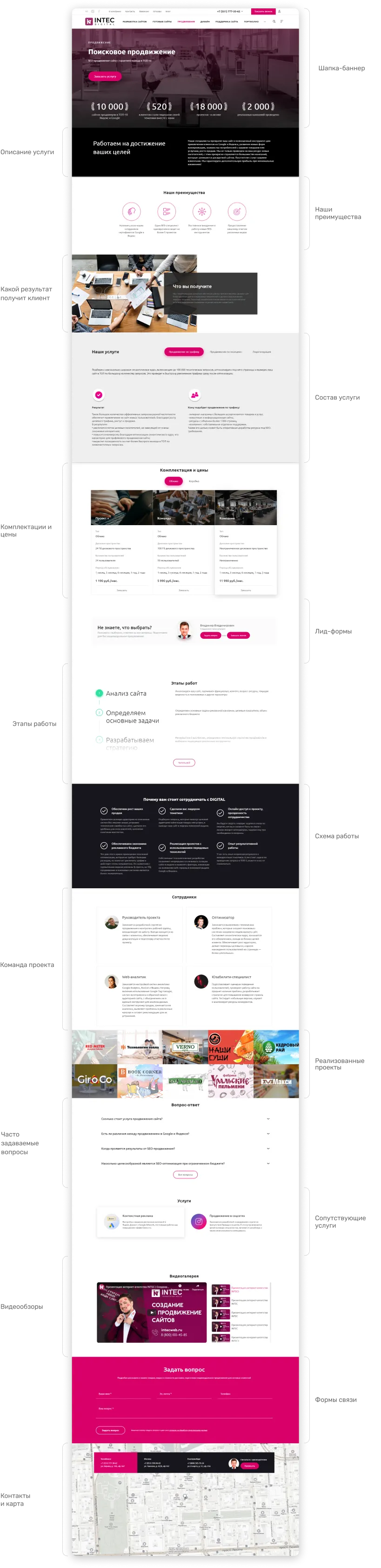 Лучшие предложения