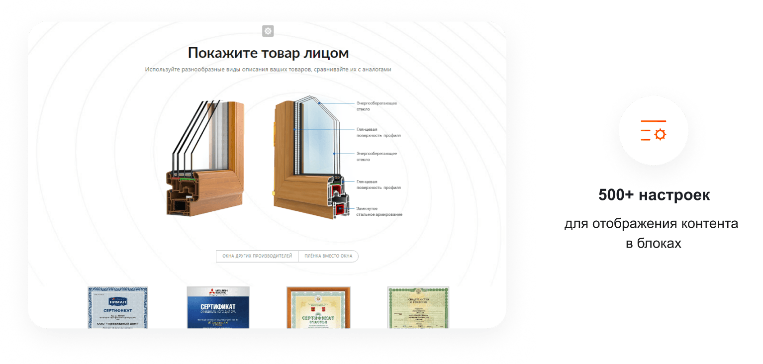 Примеры из блога