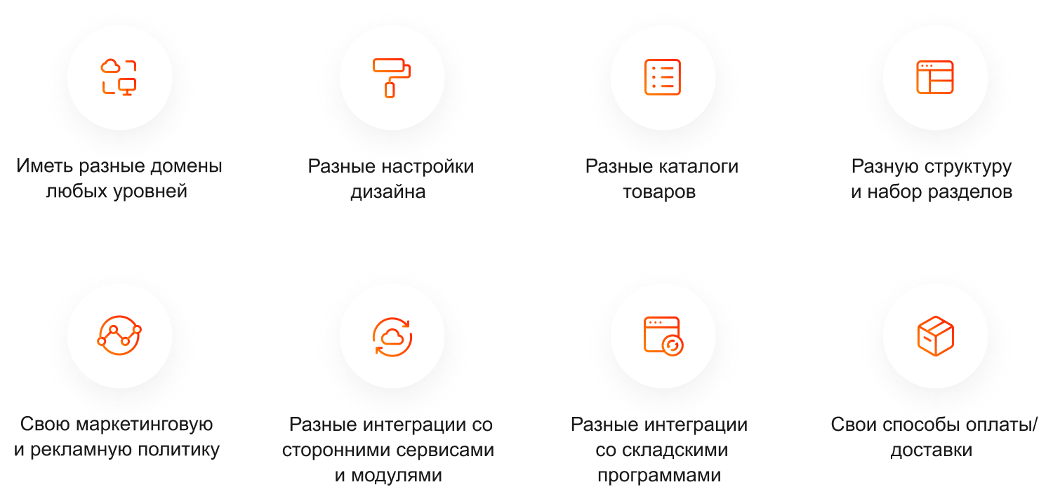 Пример быстрого поиска