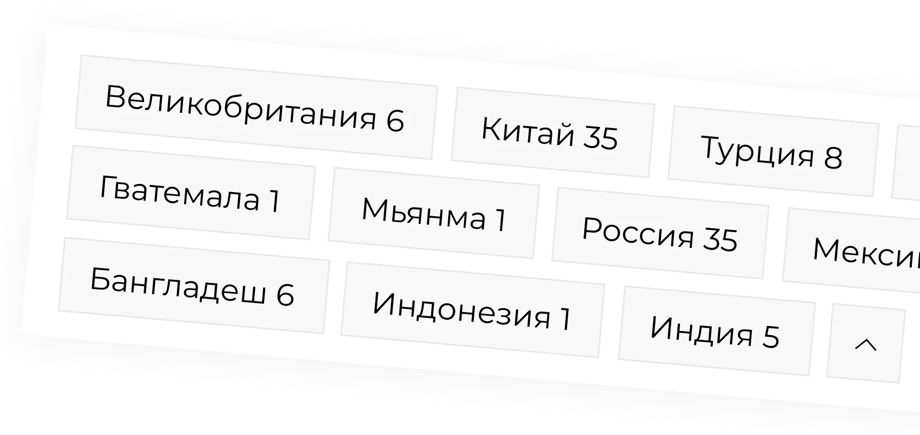 Визуализация скорости