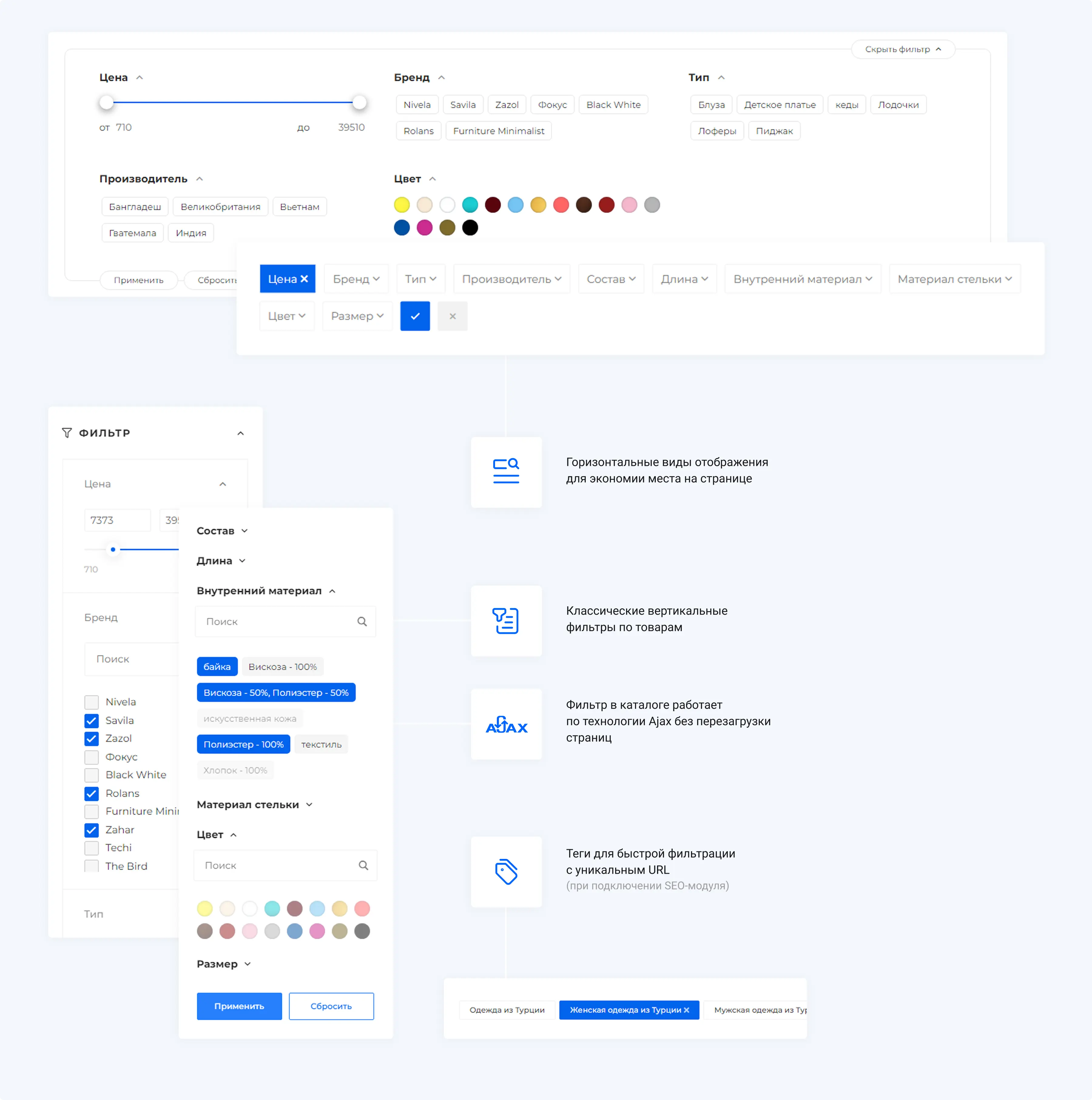 Личный кабинет пользователя