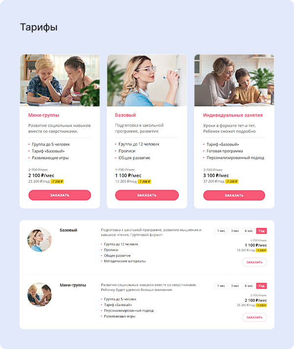 Детальная карточка товаров