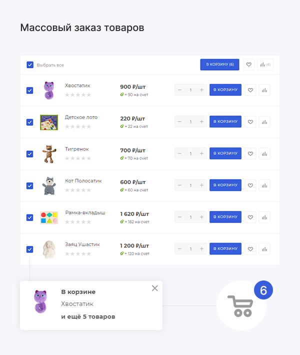 Описание третьего изображения