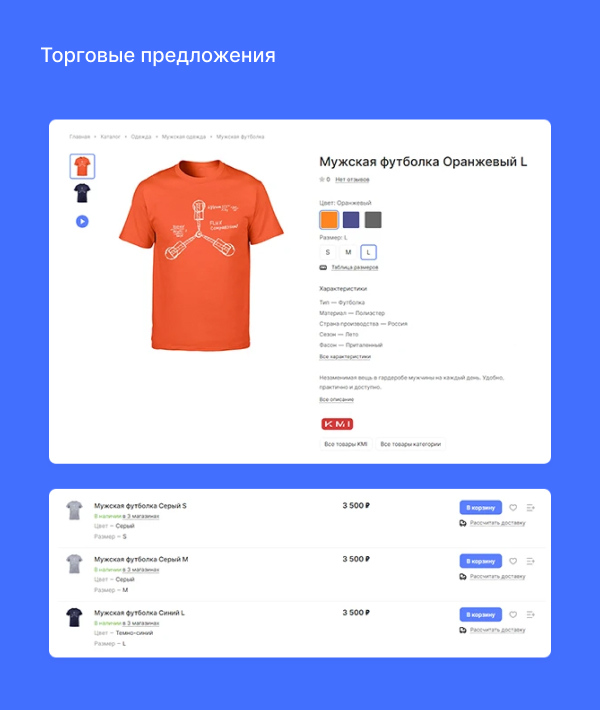 Детальная карточка товаров