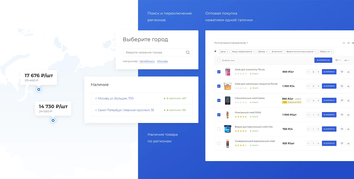 Статистика продаж